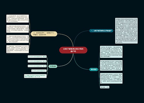 过继子能继承过继父母的遗产吗