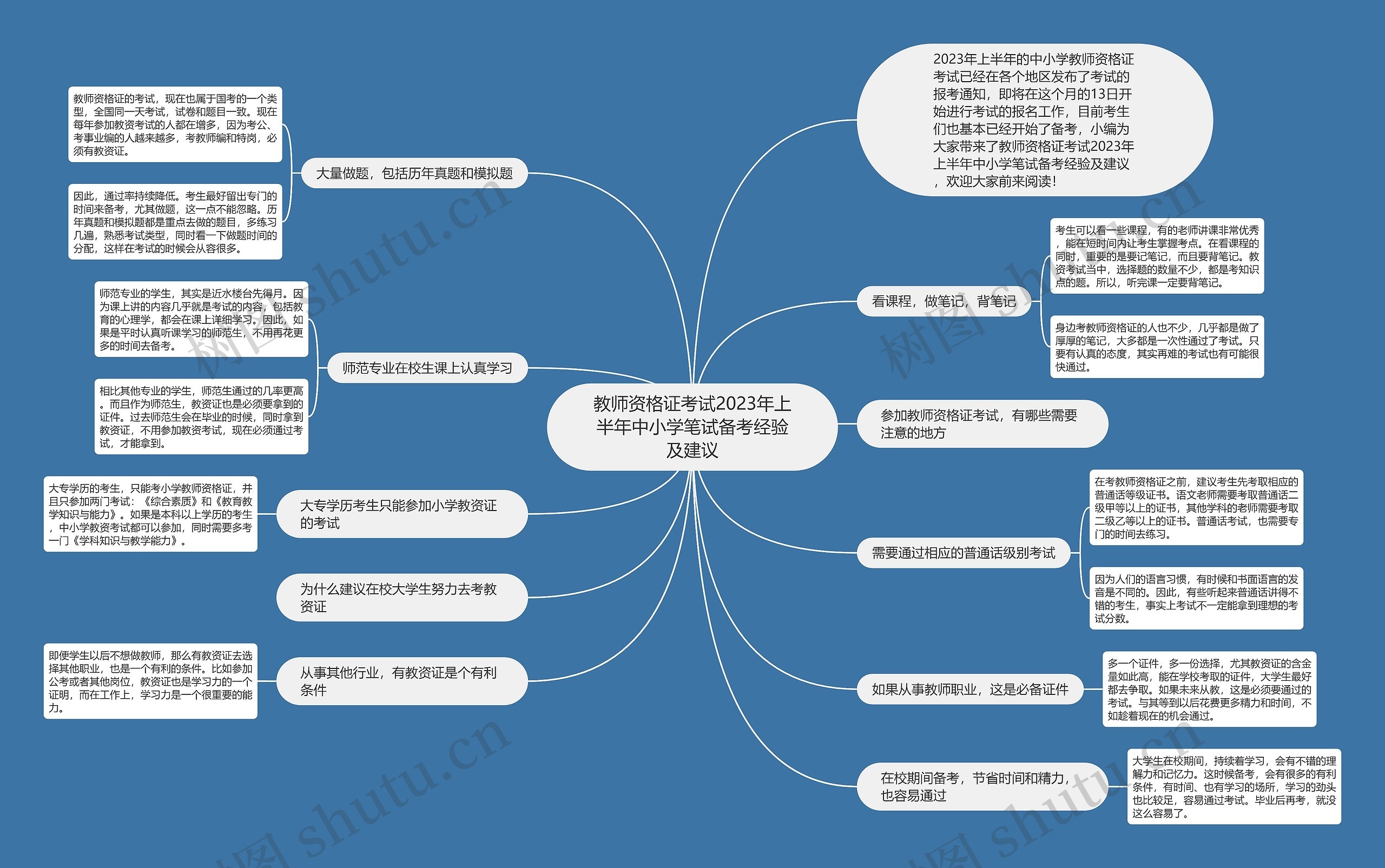 教师资格证考试2023年上半年中小学笔试备考经验及建议思维导图