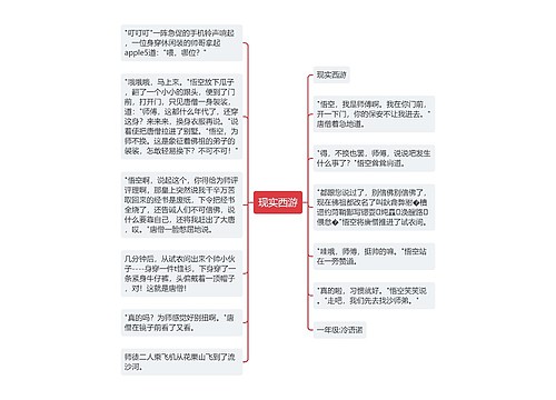 现实西游 现实西游