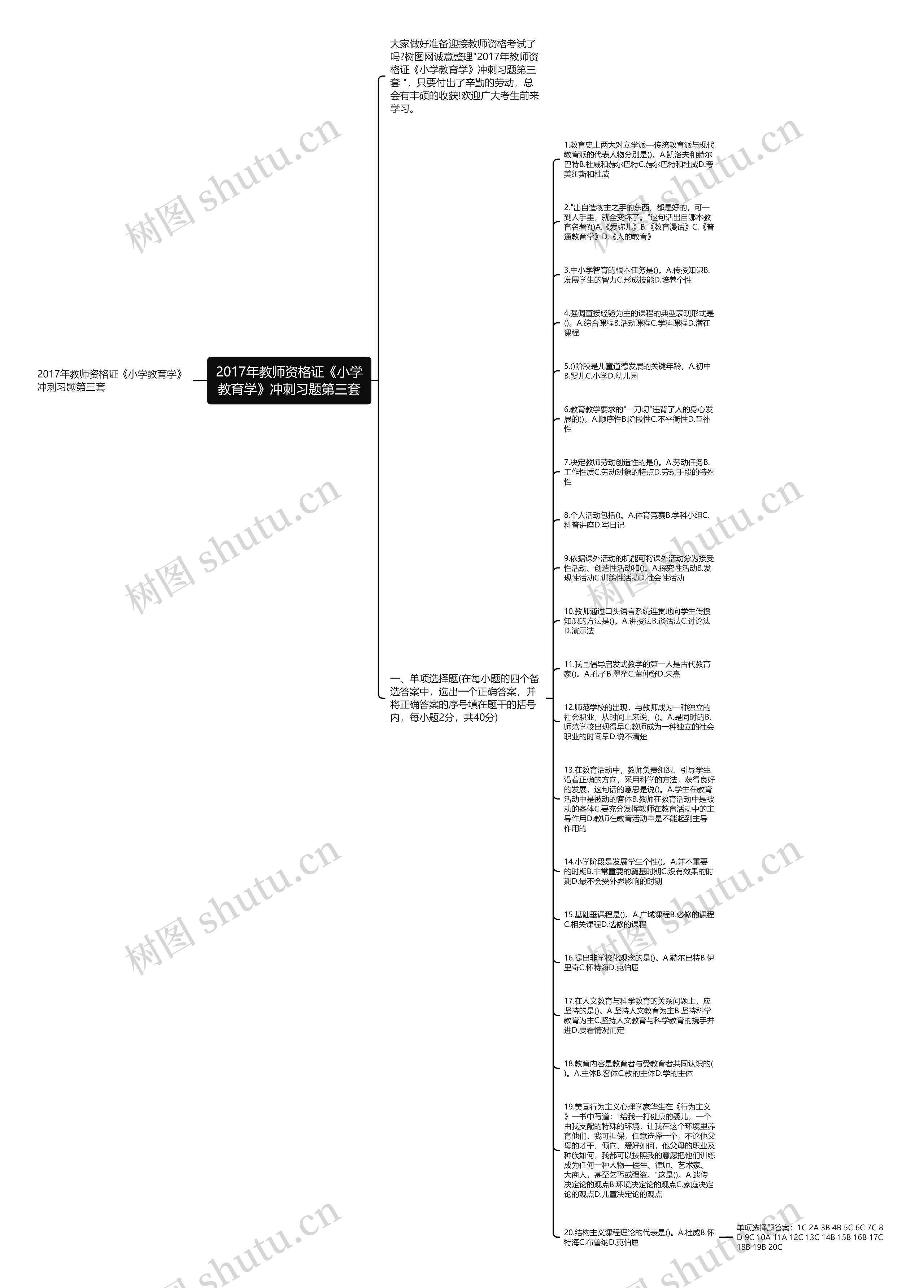 2017年教师资格证《小学教育学》冲刺习题第三套思维导图