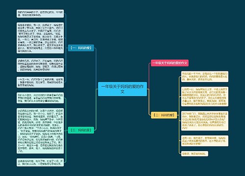 一年级关于妈妈的爱的作文