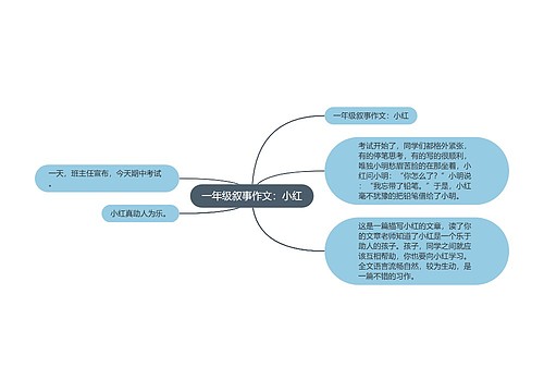 一年级叙事作文：小红