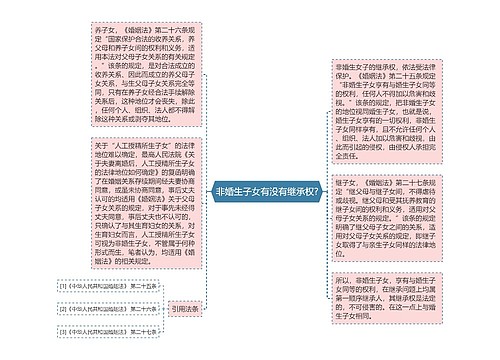 非婚生子女有没有继承权?