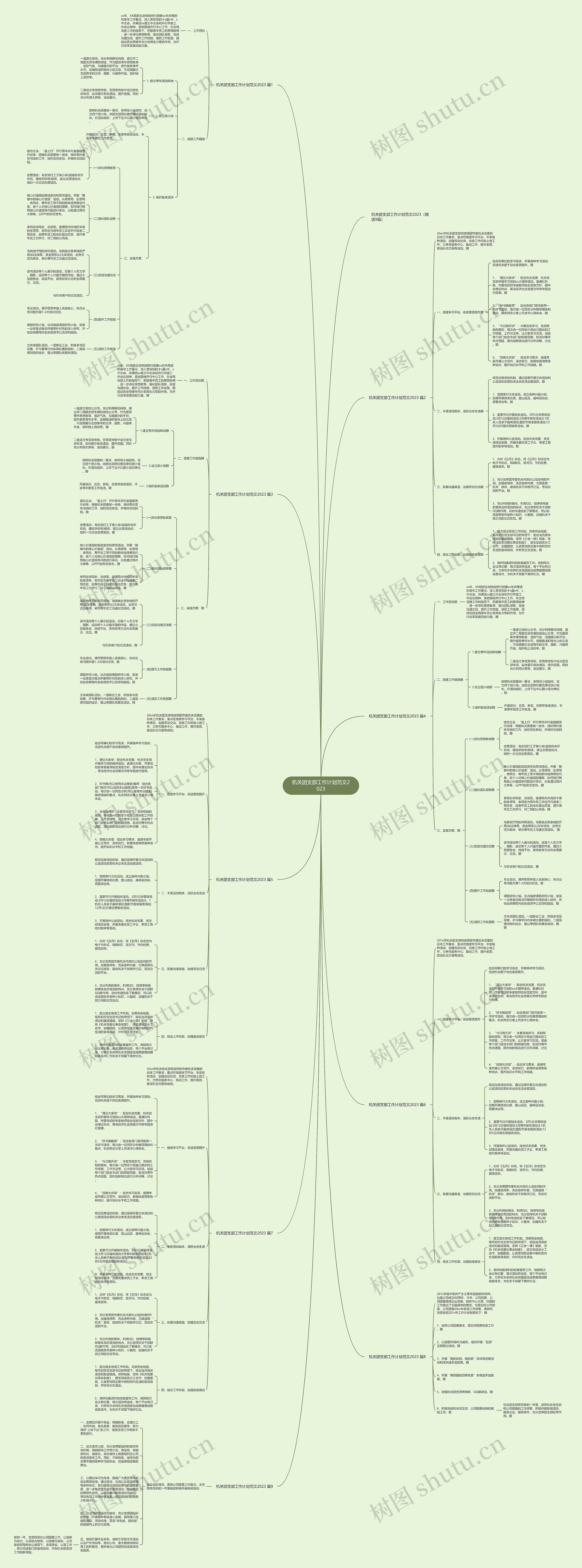机关团支部工作计划范文2023 机关团支部工作计划范文2023