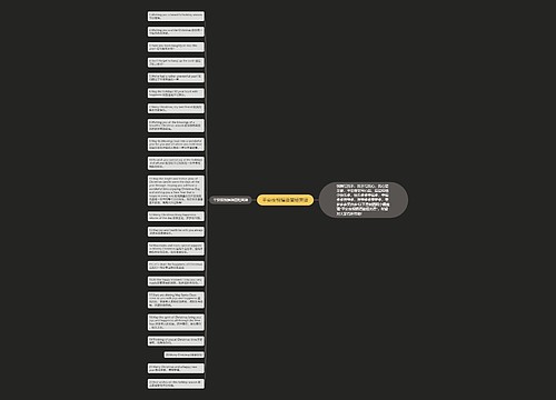 平安夜祝福语简短英语思维导图