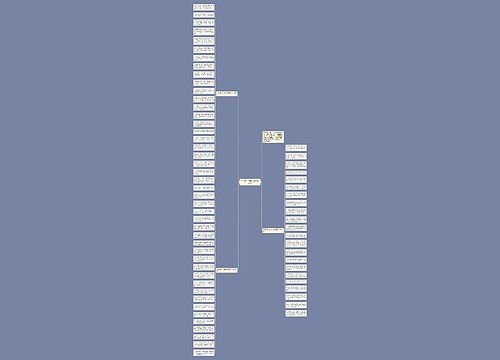 2022除夕祝福语送给朋友66句思维导图