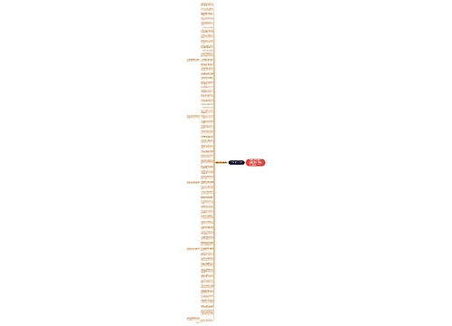 小年祝福语35字（合集70句）思维导图