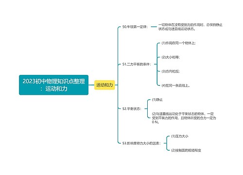 2023初中物理知识点整理：运动和力