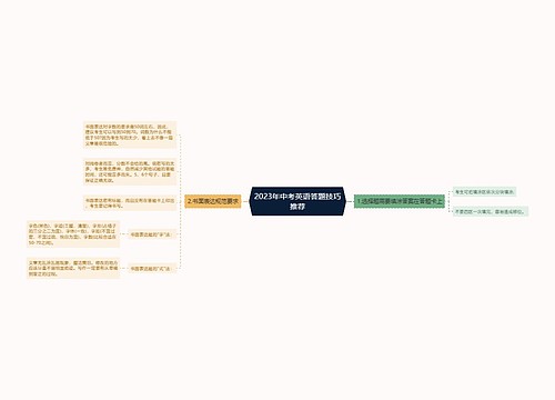 2023年中考英语答题技巧推荐