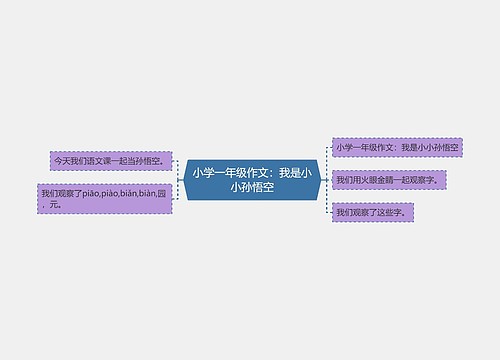 小学一年级作文:我是小小孙悟空 小学一年级作文:我是小小孙悟空