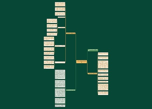 大学生微电影制作思想总结