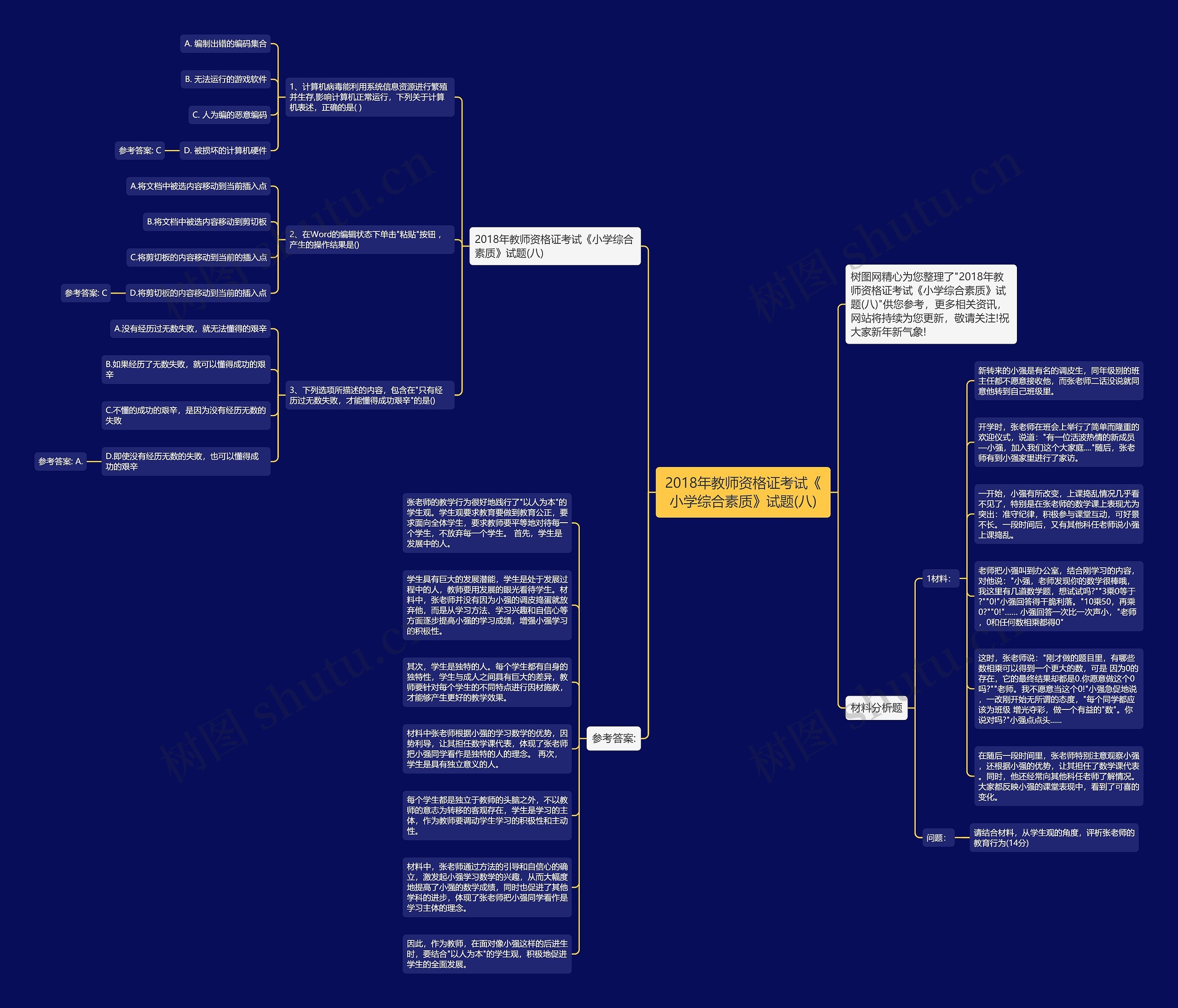 2018年教师资格证考试《小学综合素质》试题(八)思维导图