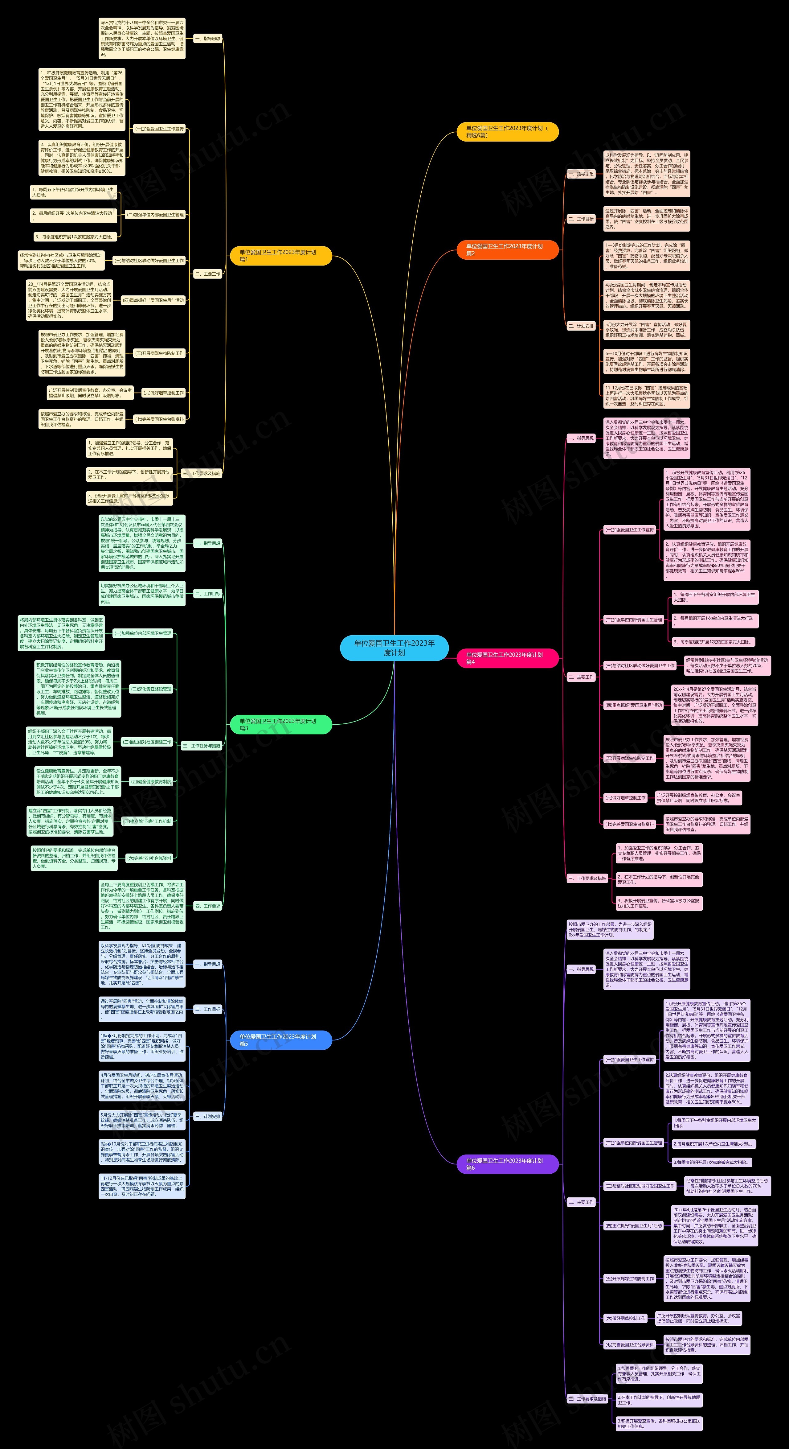 单位爱国卫生工作2023年度计划 单位爱国卫生工作2023年度计划