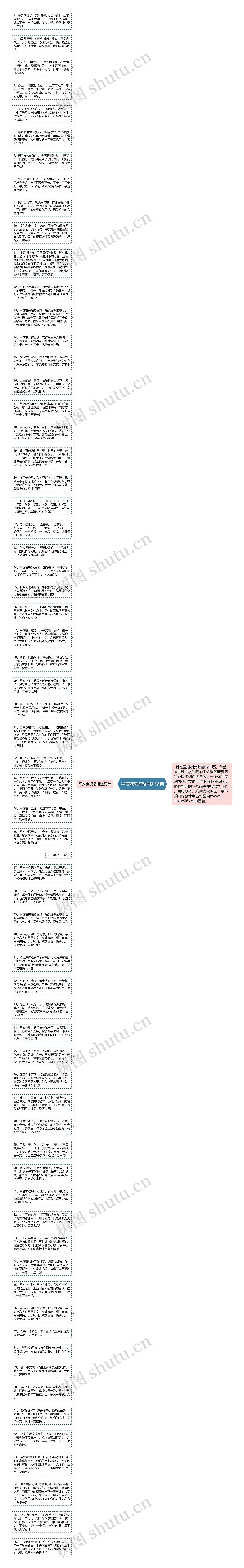平安夜祝福语送兄弟思维导图