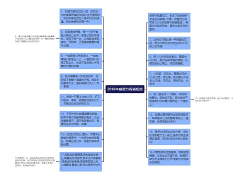 2018年感恩节祝福短信