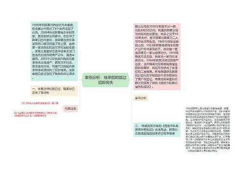 案例分析：继承权时效过后即丧失