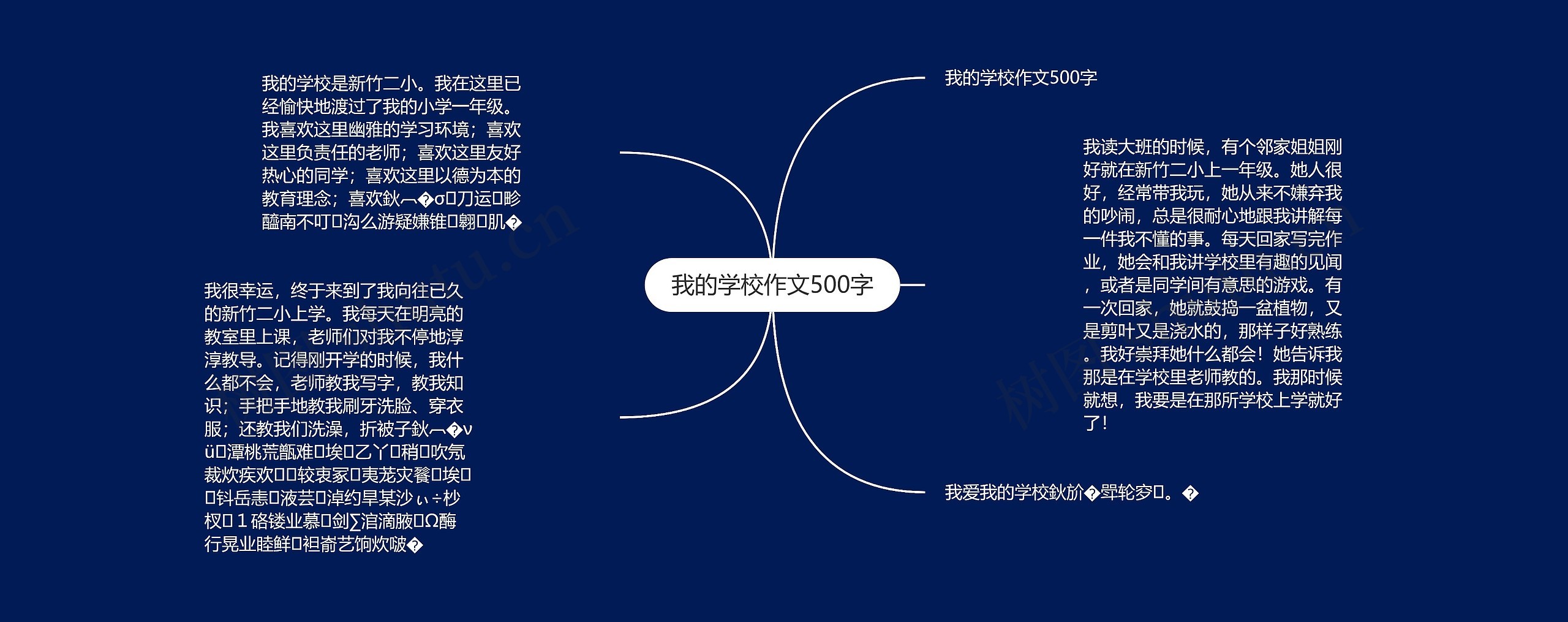 我的学校作文500字