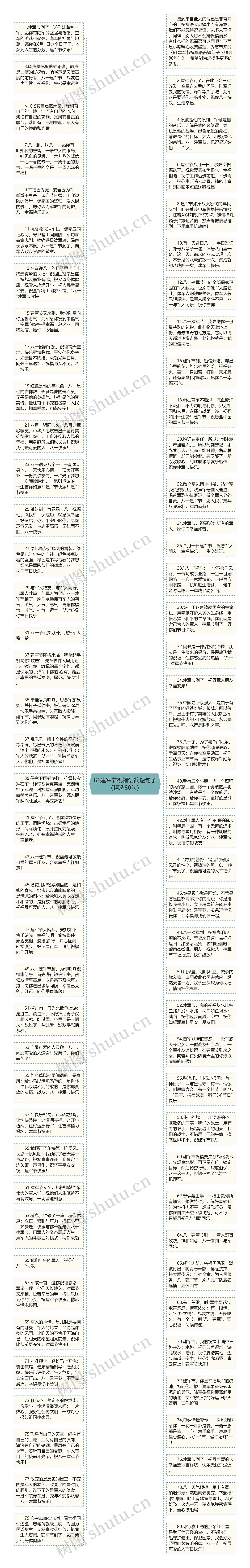 81建军节祝福语简短句子（精选80句）思维导图