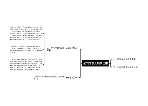 醉驾车多久能拿出来