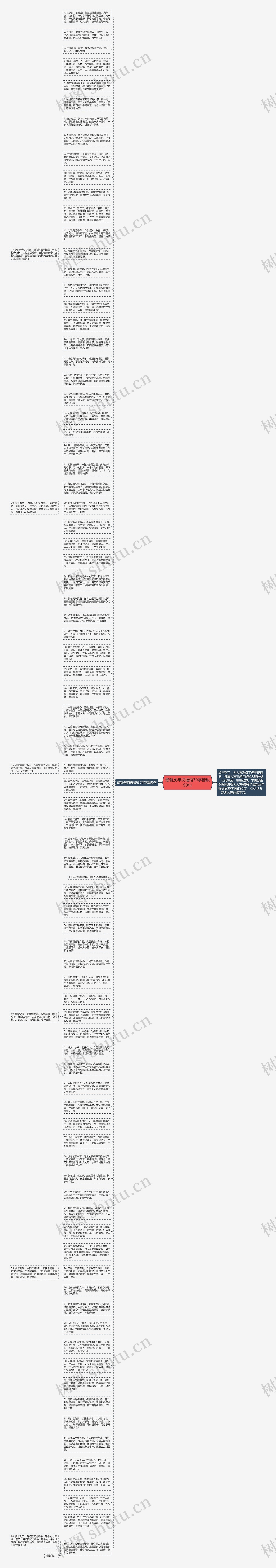 最新虎年祝福语30字精致90句思维导图高清图 最新虎年祝福语30字精致90句思维导图