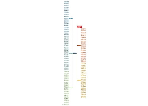 除夕夜祝福语8个字