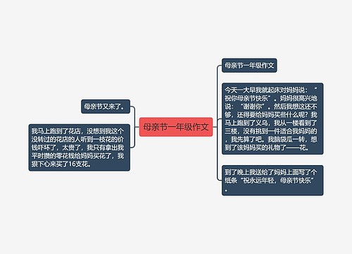 母亲节一年级作文