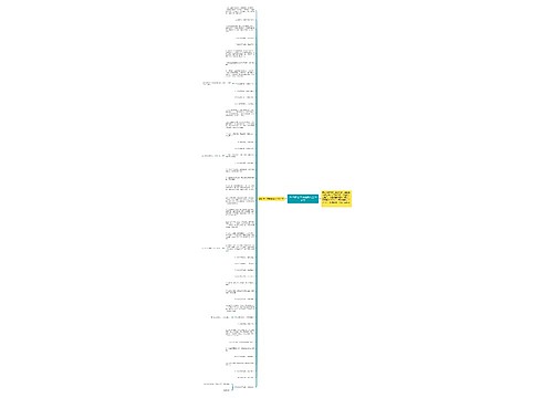 2021护士节祝福语大全10个字思维导图