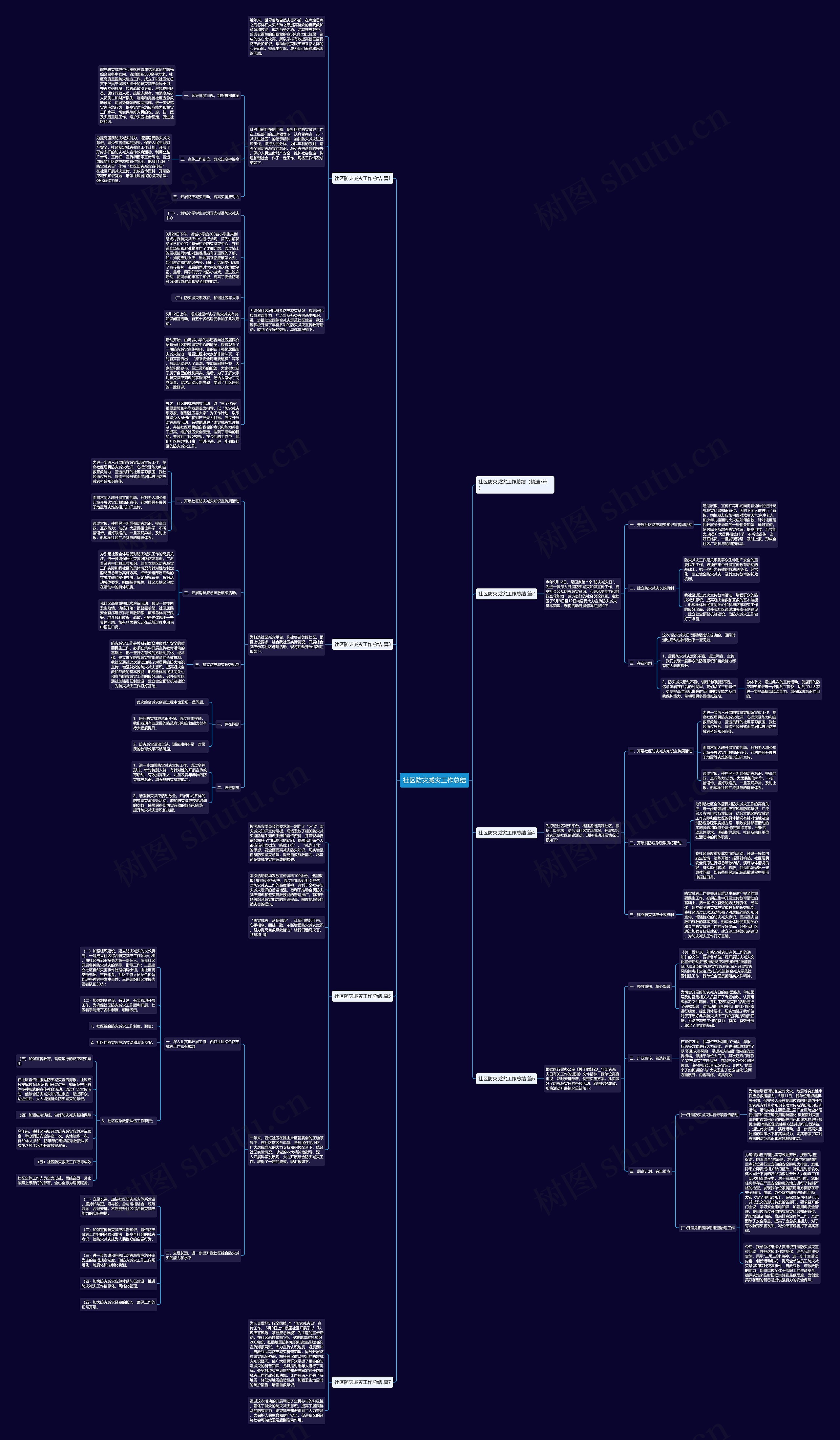 社区防灾减灾工作总结思维导图