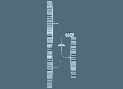 除夕祝福语大全简短(通用62句)思维导图