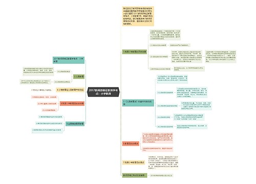 2017教师资格证教育学考点：小学教育