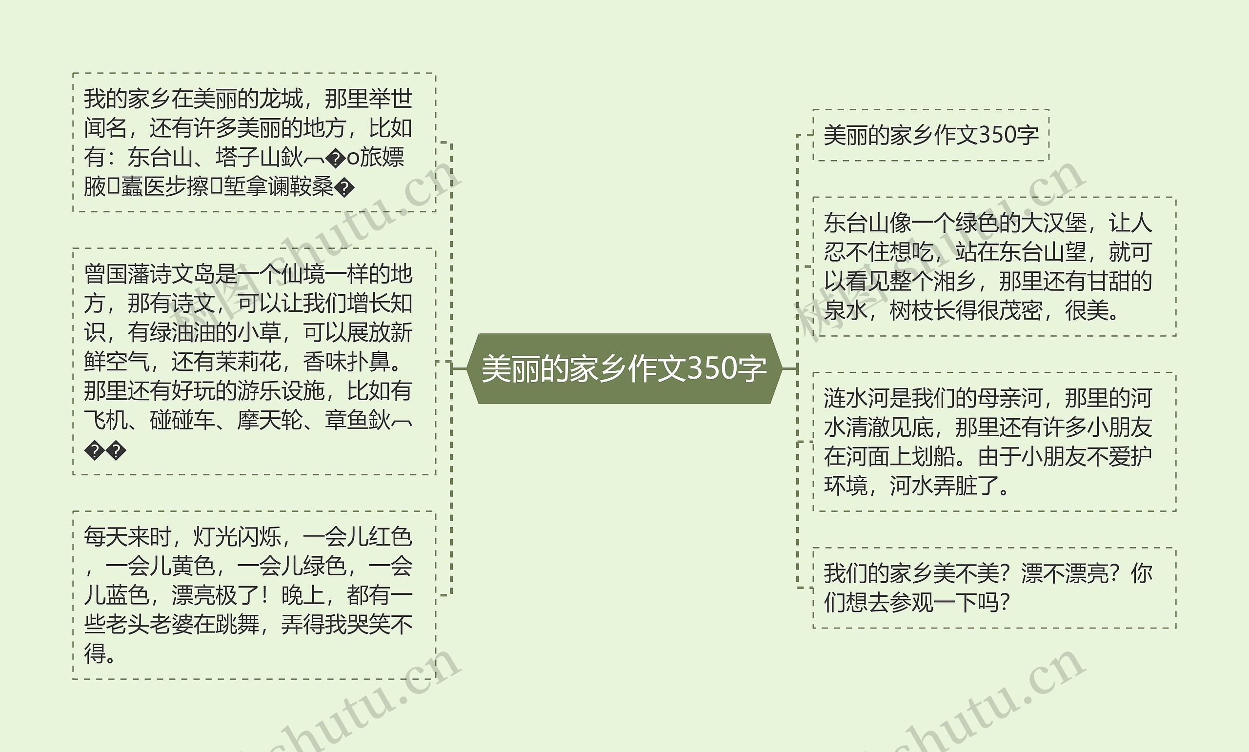 美丽的家乡作文350字 美丽的家乡作文350字