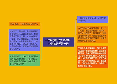 一年级想象作文100字：小慧的开学第一天