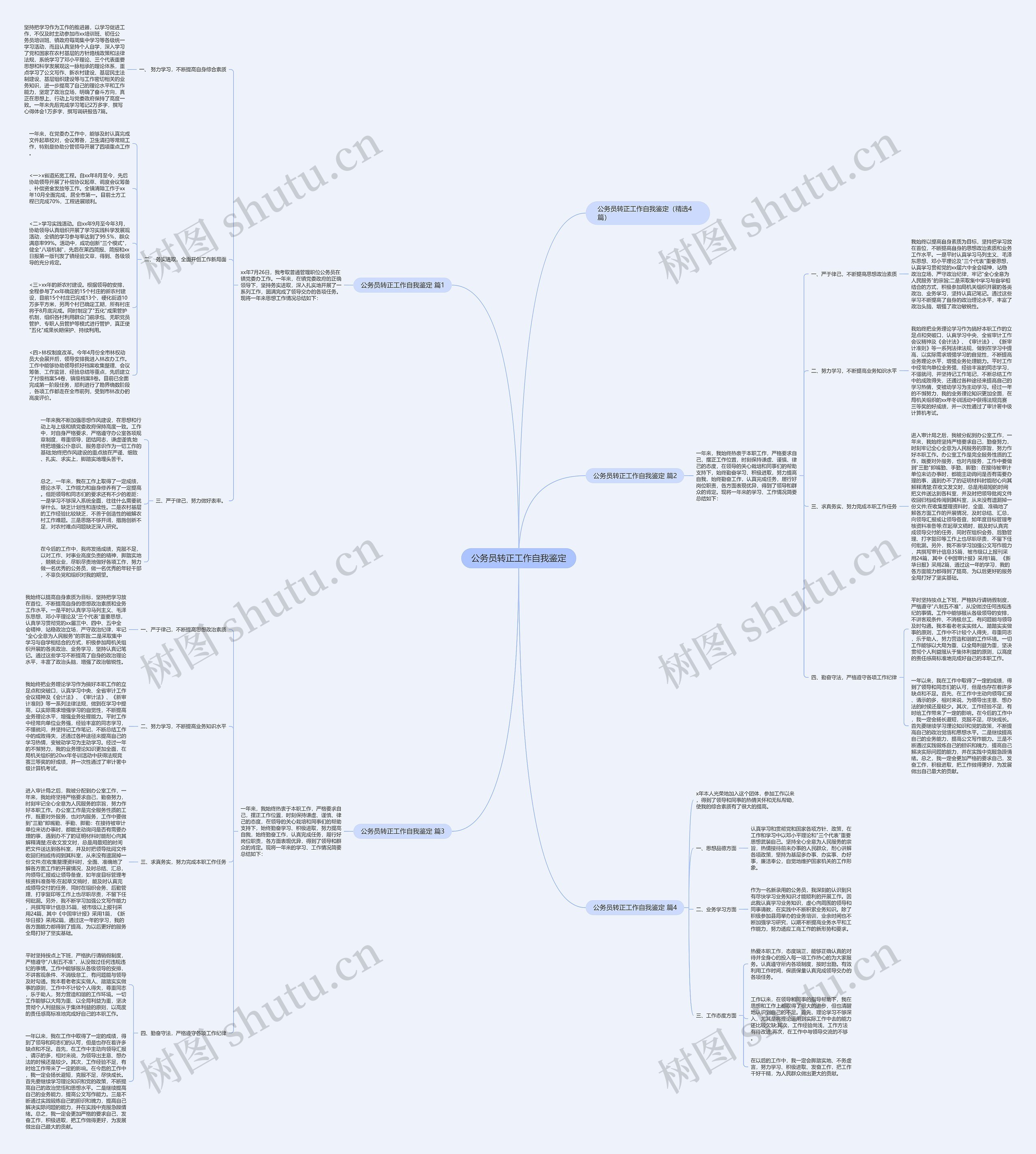 公务员转正工作自我鉴定思维导图