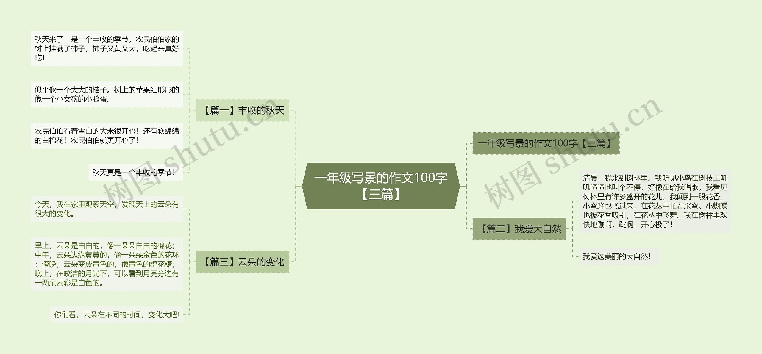 一年级写景的作文100字【三篇】 一年级写景的作文100字【三篇】