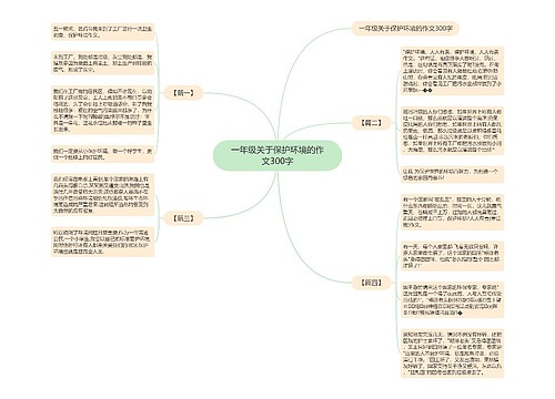 一年级关于保护环境的作文300字