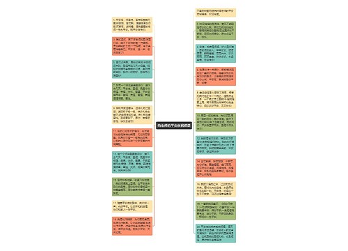 给老师的平安夜祝福语思维导图