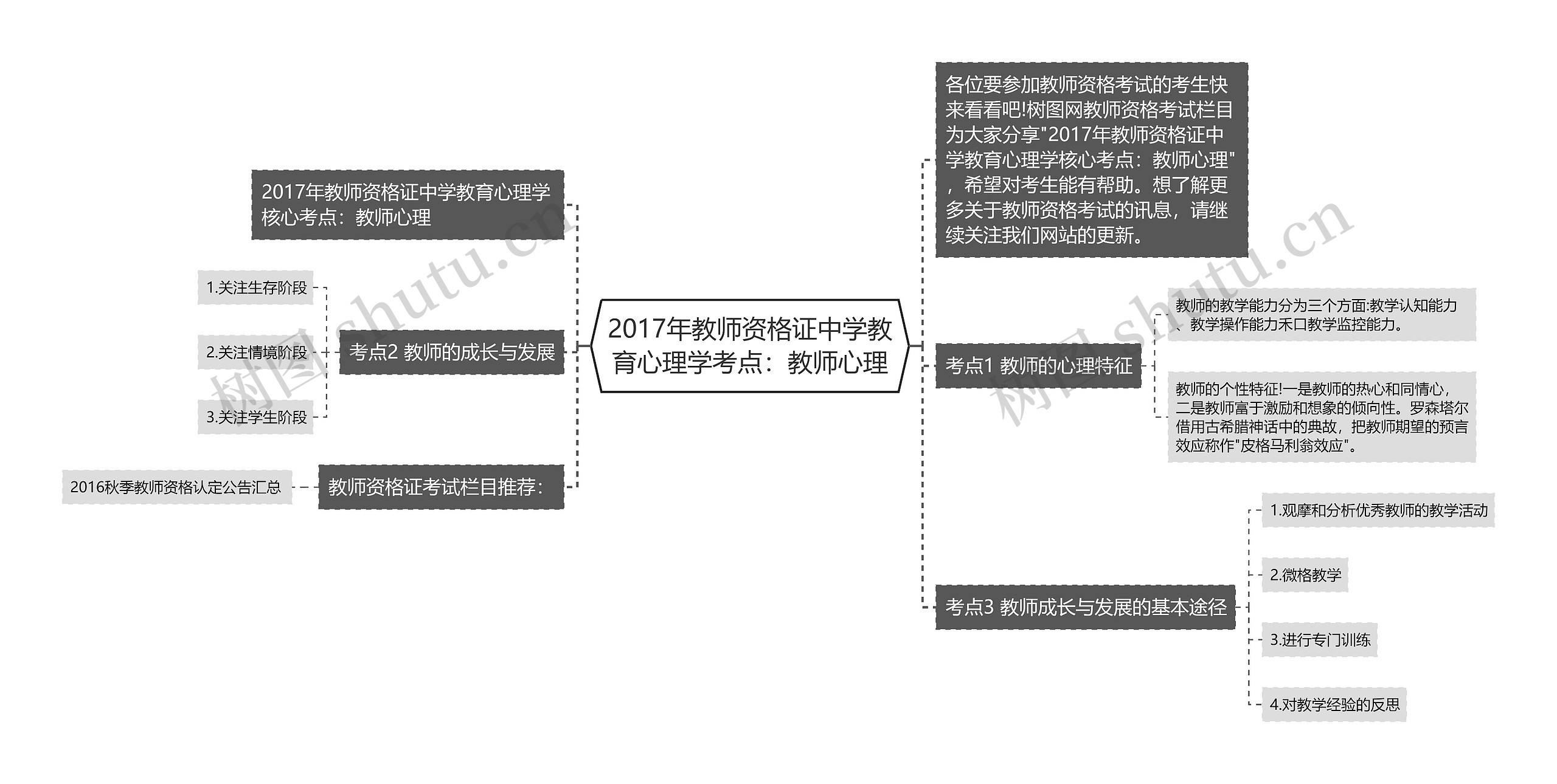 2017年教师资格证中学教育心理学考点：教师心理