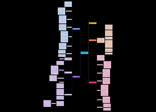 办公室主任德能勤绩廉个人总结 办公室主任德能勤绩廉个人总结