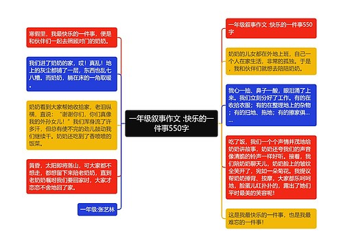 一年级叙事作文 :快乐的一件事550字