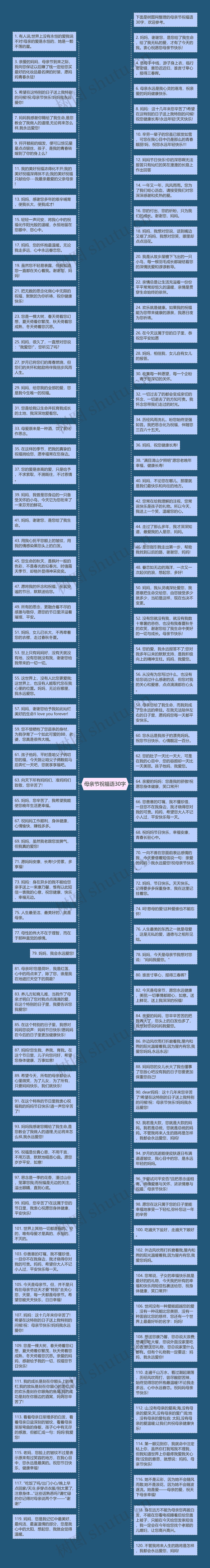 母亲节祝福语30字思维导图