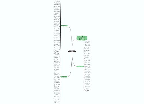 腊八节的祝福语句子说说(精选63句)思维导图