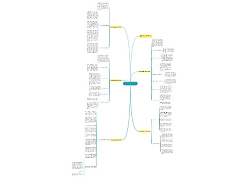 文明单位创建工作总结800字