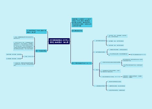 2018教师资格证《中学心理学》备考重点：第七章
