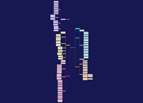 思想表现及技术工作总结 思想表现及技术工作总结