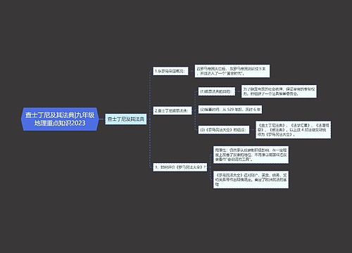 查士丁尼及其法典|九年级地理重点知识2023