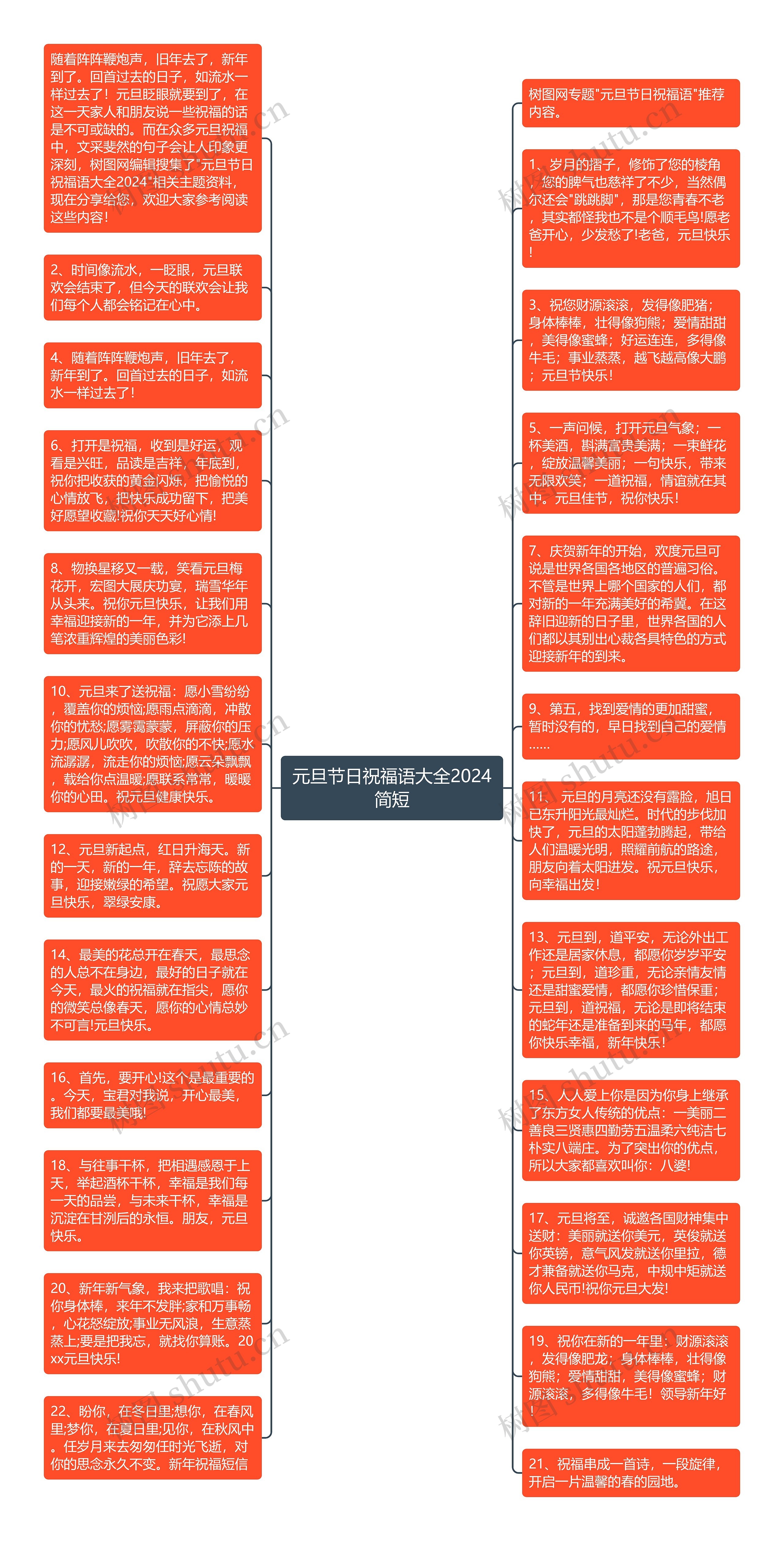 元旦节日祝福语大全2024简短