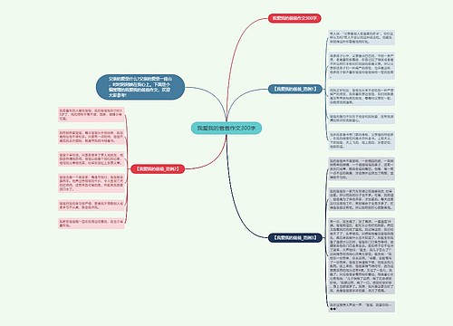 我爱我的爸爸作文300字