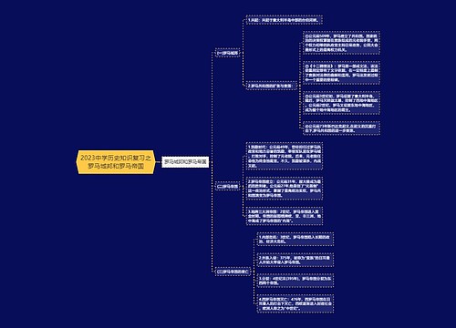 2023中学历史知识复习之罗马城邦和罗马帝国