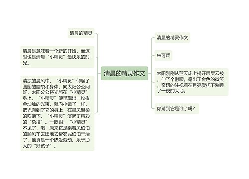 清晨的精灵作文