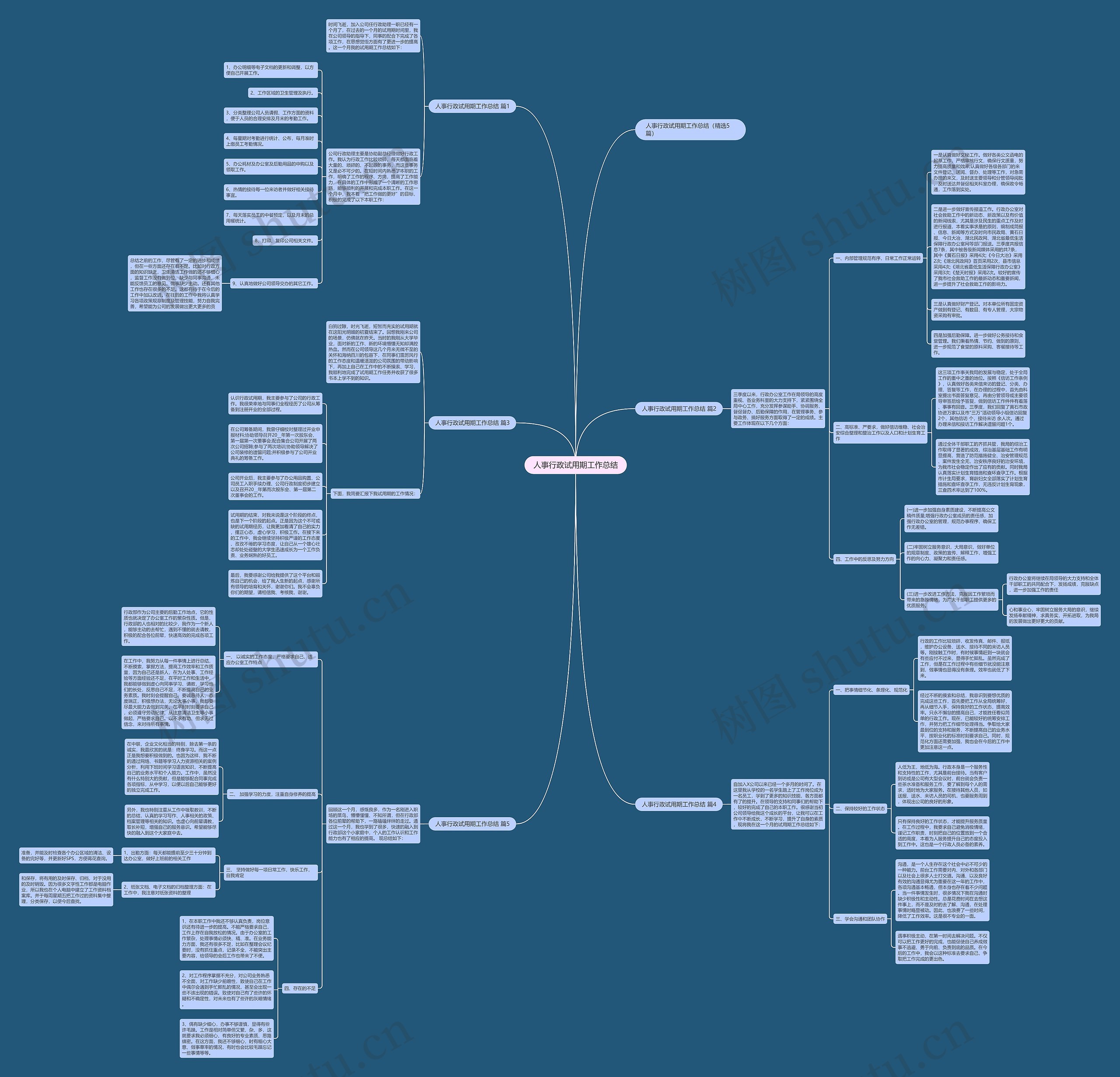 人事行政试用期工作总结思维导图